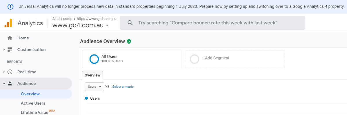 Screenshot of Go 4 Multimedia Universal Analytics